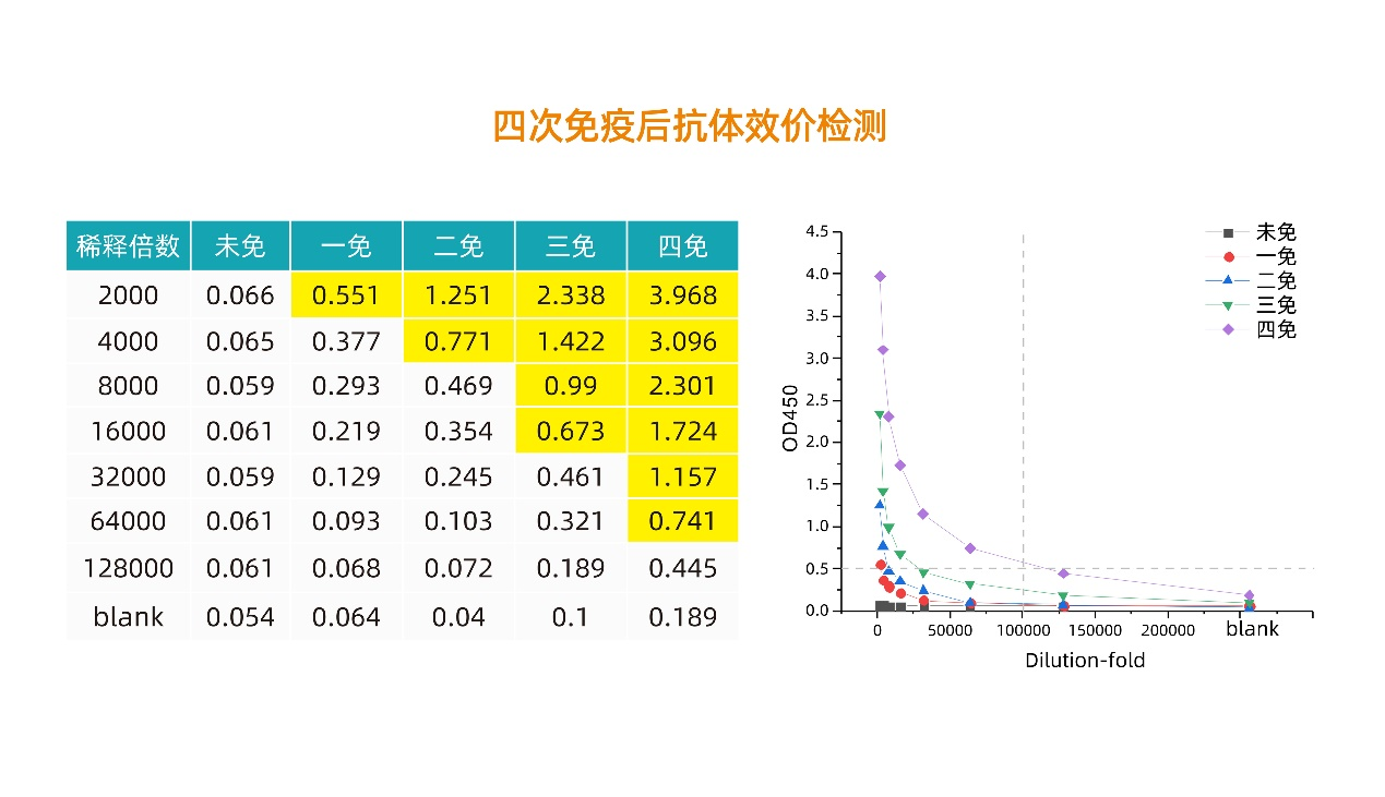 圖片5.png 圖片5.png